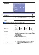 Preview for 30 page of Iiyama ProLite L4260S User Manual