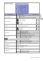 Preview for 31 page of Iiyama ProLite L4260S User Manual