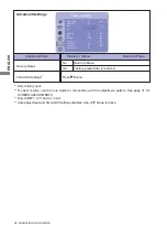 Preview for 32 page of Iiyama ProLite L4260S User Manual