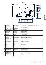 Preview for 13 page of Iiyama PROLITE LE3240S User Manual