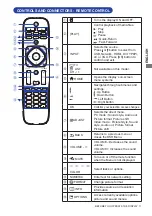 Preview for 15 page of Iiyama PROLITE LE3240S User Manual