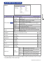 Preview for 25 page of Iiyama PROLITE LE3240S User Manual