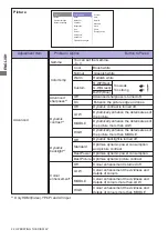 Preview for 26 page of Iiyama PROLITE LE3240S User Manual