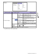 Preview for 27 page of Iiyama PROLITE LE3240S User Manual