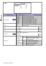 Preview for 28 page of Iiyama PROLITE LE3240S User Manual