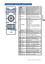 Предварительный просмотр 12 страницы Iiyama ProLite le4041uhs User Manual