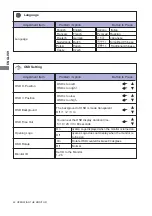 Предварительный просмотр 25 страницы Iiyama ProLite le4041uhs User Manual