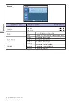 Preview for 26 page of Iiyama ProLite LE4262S User Manual