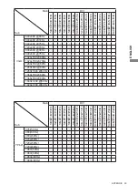 Preview for 43 page of Iiyama ProLite LE4262S User Manual