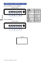 Preview for 12 page of Iiyama ProLite LE4340OUHS User Manual