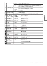 Preview for 15 page of Iiyama ProLite LE4340OUHS User Manual