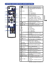 Preview for 17 page of Iiyama ProLite LE4340OUHS User Manual