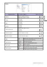 Preview for 33 page of Iiyama ProLite LE4340OUHS User Manual