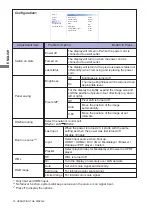 Preview for 34 page of Iiyama ProLite LE4340OUHS User Manual