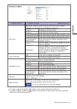 Preview for 37 page of Iiyama ProLite LE4340OUHS User Manual