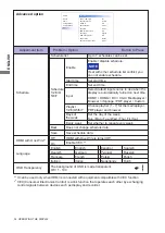 Preview for 38 page of Iiyama ProLite LE4340OUHS User Manual