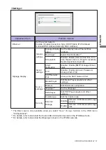 Preview for 41 page of Iiyama ProLite LE4340OUHS User Manual