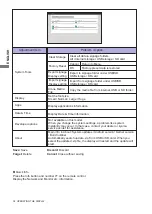 Preview for 42 page of Iiyama ProLite LE4340OUHS User Manual