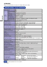 Preview for 54 page of Iiyama ProLite LE4340OUHS User Manual