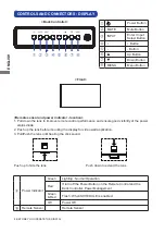 Предварительный просмотр 12 страницы Iiyama ProLite LE6540UHS User Manual