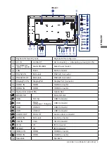 Предварительный просмотр 13 страницы Iiyama ProLite LE6540UHS User Manual