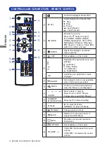 Предварительный просмотр 16 страницы Iiyama ProLite LE7540UHS User Manual