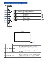 Preview for 10 page of Iiyama ProLite LH4264S User Manual