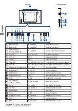 Предварительный просмотр 11 страницы Iiyama ProLite LH4264S User Manual