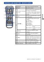 Предварительный просмотр 14 страницы Iiyama ProLite LH4264S User Manual