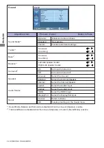 Preview for 27 page of Iiyama ProLite LH4264S User Manual