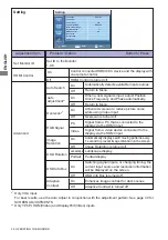 Preview for 31 page of Iiyama ProLite LH4264S User Manual