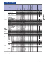 Preview for 44 page of Iiyama ProLite LH4264S User Manual