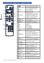 Предварительный просмотр 16 страницы Iiyama ProLite LH4282SB User Manual