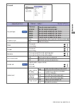 Предварительный просмотр 33 страницы Iiyama ProLite LH4282SB User Manual