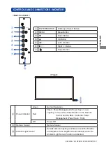 Предварительный просмотр 11 страницы Iiyama ProLite LH4664S User Manual