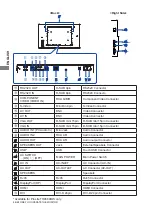 Предварительный просмотр 12 страницы Iiyama ProLite LH4664S User Manual