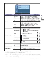 Предварительный просмотр 29 страницы Iiyama ProLite LH4664S User Manual