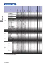 Предварительный просмотр 42 страницы Iiyama ProLite LH4664S User Manual