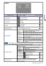 Preview for 32 page of Iiyama ProLite LH4780SB User Manual