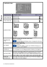 Preview for 39 page of Iiyama ProLite LH4780SB User Manual