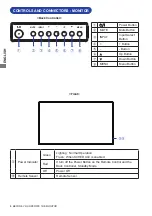 Предварительный просмотр 12 страницы Iiyama ProLite LH5042UHS-B1 User Manual