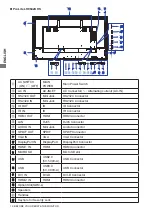 Предварительный просмотр 14 страницы Iiyama ProLite LH5042UHS-B1 User Manual