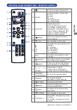 Предварительный просмотр 17 страницы Iiyama ProLite LH5042UHS-B1 User Manual