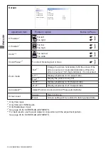 Предварительный просмотр 34 страницы Iiyama ProLite LH5042UHS-B1 User Manual