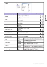 Предварительный просмотр 35 страницы Iiyama ProLite LH5042UHS-B1 User Manual