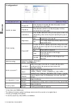 Предварительный просмотр 36 страницы Iiyama ProLite LH5042UHS-B1 User Manual