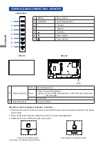 Предварительный просмотр 11 страницы Iiyama ProLite LH5050UHS User Manual