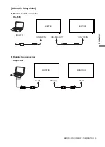 Предварительный просмотр 22 страницы Iiyama ProLite LH5050UHS User Manual