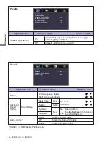 Предварительный просмотр 29 страницы Iiyama ProLite LH5050UHS User Manual