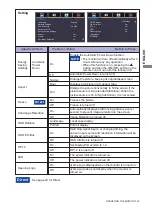 Предварительный просмотр 32 страницы Iiyama ProLite LH5050UHS User Manual